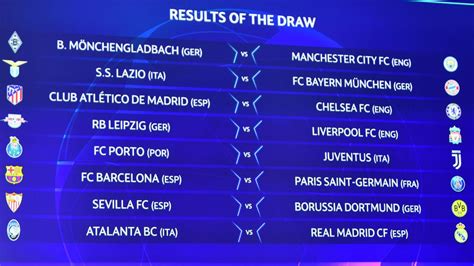 How to watch, tv channel, live stream, odds ahead of first… lucky liverpool. Champions League last 16 draw: results, schedule and dates ...