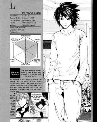 How to read, it is stated that l was born on october 31, 1979 and died on november 5, 2004. Is L Lawliet from Death Note British? - Quora
