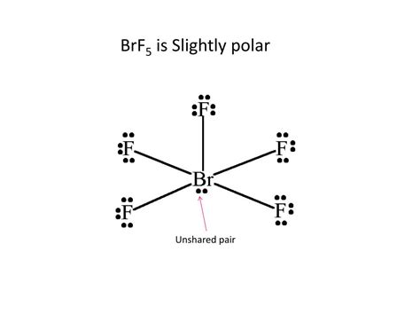 This leads to a square planar molecular shape. PPT - Electronegativity & Polarity PowerPoint Presentation, free download - ID:1487055