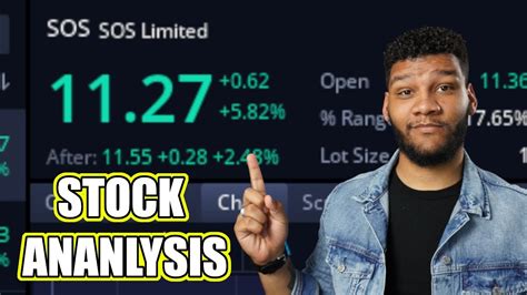 It commenced bitcoin mining in early 2020 and is currently operating at 2,253.5 ph/s bitcoin hash. SOS STOCK ANALYSIS || TECHNICIAL ANALYSIS || TOP ...