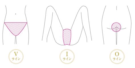 If you want freedom from pubic hair style upkeep, this is the one for you. Vagina waxing designs.