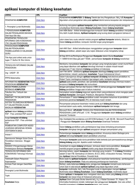 Check spelling or type a new query. Manfaat Ilmu Biologi Dalam Bidang Pendidikan - Terkait Ilmu