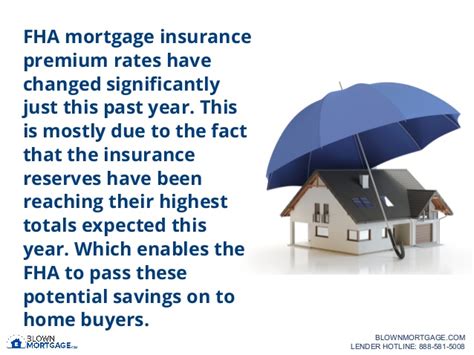 While upfront mip does get added after the loan is closed, it does not need to be paid immediately. Fha mortgage insurance premium rates