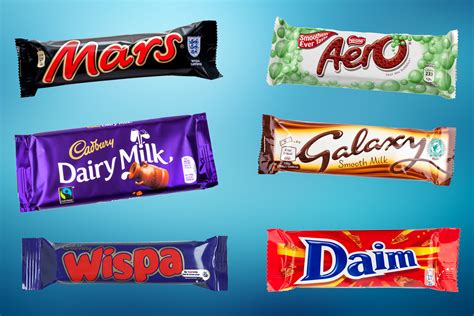 Chocolate bars ranked from worst to best - which one will come out on top?