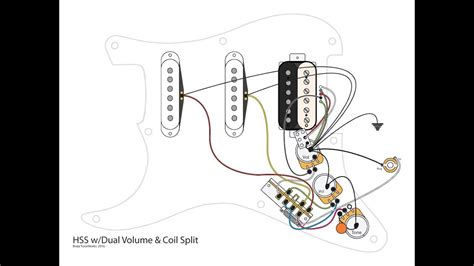 With such an illustrative guide, you are going to be able to. Hss Wiring Diagram Coil Split | Wiring Diagram