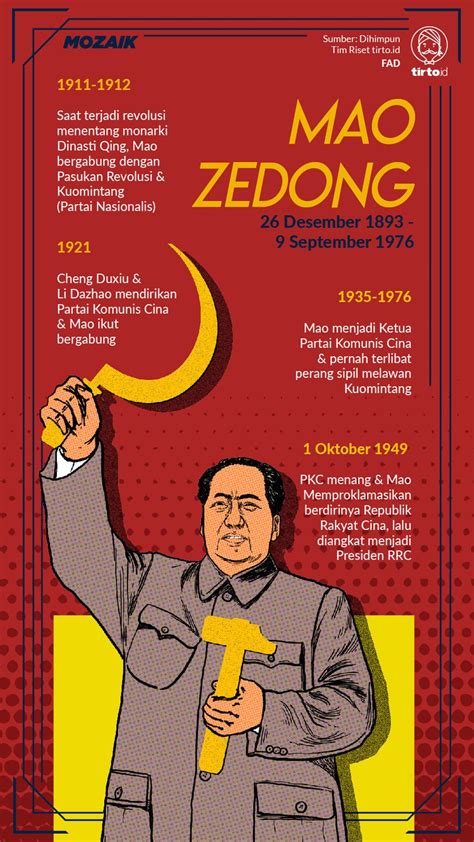 Sultan haji hassanal bolkiah muizzadin waddaulah. Mao Zedong Menyatukan Cina & Menjadikannya Negara Komunis ...