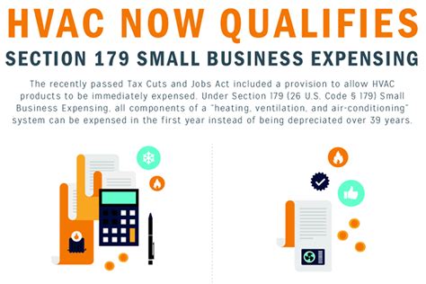 The cash paid in excess of the prescribed limit should be only subject to disallowable amount and experts. HVAC Tax Update