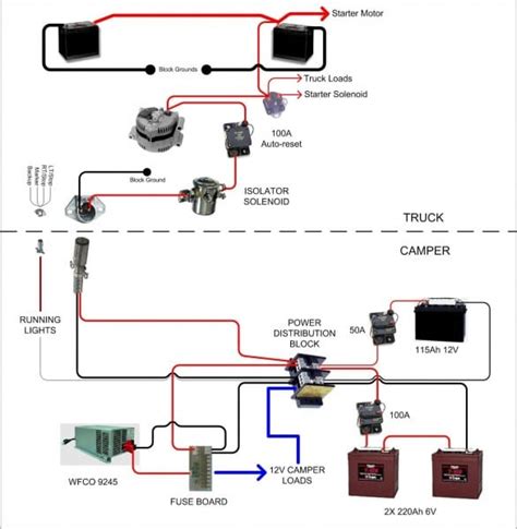 Electric circuit wiring diagram legend, ignition model 638.244 as of 1.7.97 legend of wiring diagram starter, alternator, engine 611.980 in model. Rv Battery Wiring Diagram