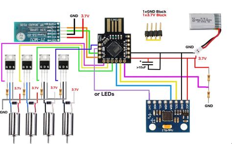 It has more or less the same functionality of the arduino duemilanove but in a different package. Drone Programming Arduino - Drone HD Wallpaper Regimage.Org