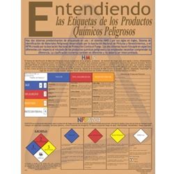 Hmis labels were created in 1981 to help employers meet the hcs labeling requirements. Hmis Label For Sale - "Isopropyl Alcohol" - Imprinted HMIG Chemical Safety ... : .labels package ...