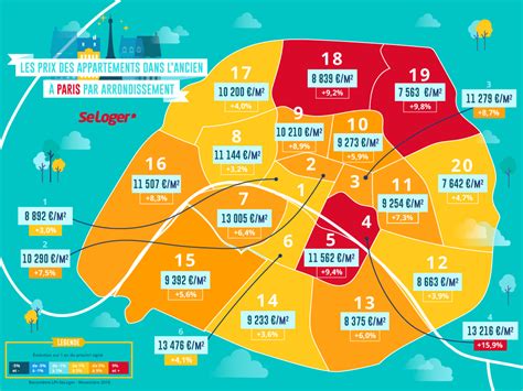 Acheter un appartement à paris. Du jamais vu depuis 3 ans… le prix immobilier baisse à ...