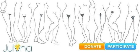 It's dedicated to women with trimmed pubic hair. Julyna, Canadian Cervical Cancer Campaign, Sparks Controversy (POLL) | HuffPost