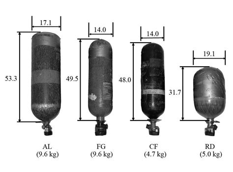 Maybe you would like to learn more about one of these? 1 Air bottle dimensions (cm) and masses for Aluminum (AL ...