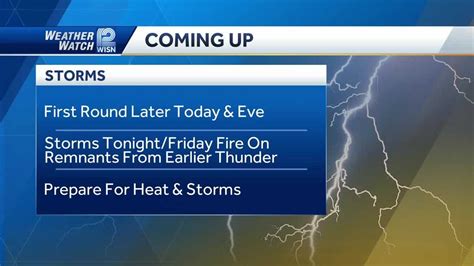 Understanding what this feature offer and handling any potential pitfalls is critical to maintaining a system that is reliable. Prepare for heat, storms