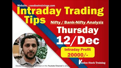 This article will focus on the principles of islamic finance and solutions for halal islamic trading. Intraday Jackpot for 12 Dec | Free Intraday Trading Tips ...