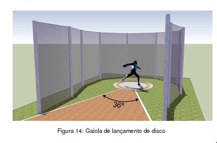 Os discos atuais pesam 2 kg e tem 220 mm de diâmetro para os homens e 1 kg e 181 mm de diâmetro na prova feminina. VESTIPROVAS - Questão: UEL - Matemática - Probabilidade ...