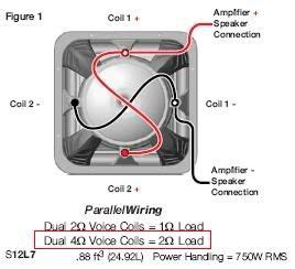 Both coils should always be hooked up. Kicker L7 15 Wiring Diagram