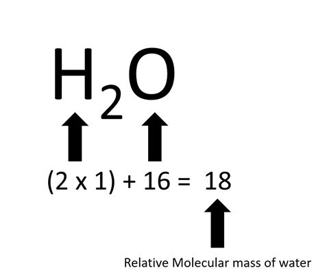 Relative isotopic mass is then simply the mass number of the isotope, e.g. Atomic structure - Mychem