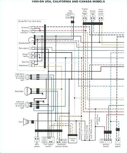 Yamaha royal star wiring diagram. yamaha royal star wiring diagram - Wiring Diagram