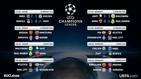 Keep up to date with live scores, schedule and results from the 2020/21 season. JuicyChitChats : SPORTS - UEFA Champions League Fixtures