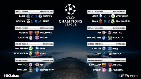 The premier league website employs cookies to make our website work and improve your user experience. JuicyChitChats : SPORTS - UEFA Champions League Fixtures