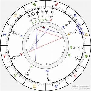 Birth Chart Of Andrew Simpson Astrology Horoscope
