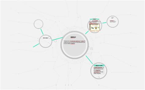 We did not find results for: QUIMICA II by arturo rovirosa vazquez on Prezi Next