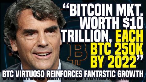 For what it's worth, bitcoin has made a 75,300 percent gain. "Bitcoin Mkt. WORTH $10 TRILLION, Each BTC 250K By 2022 ...