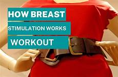 nipple stimulation labor induce