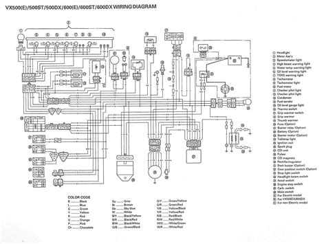 These diagrams and schematics are from our personal collection of literature. Yamaha Snowmobile Wiring Diagram - knoefchenfee