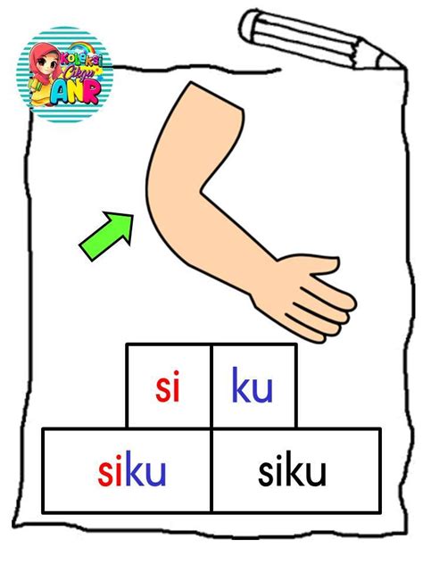 Lalu bagaimana menyebutnya dalam bahasa inggris? buku jom baca suku kata mudah bahasa melayu 24 | KitPraMenulis