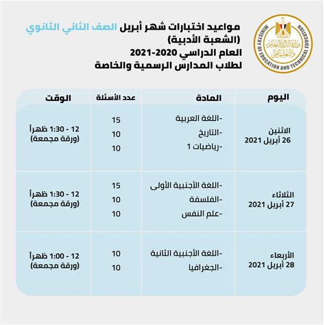 جدول امتحانات الصف الثالث الإعدادي الترم الأول 2021. جدول امتحانات الصف الثاني الثانوي الترم الثاني 2021 , جدول ...