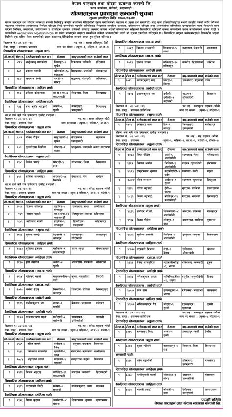 Pradesh lok sewa aayog samanya adhyayan. lok sewa result - gbsnote