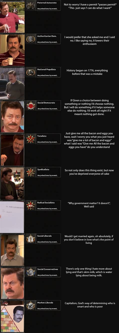 Ron swanson is one of parks and recs best loved character, so here are nearly 40 of his best lines on everything from america, to dogs. Every Ideology a Ron Swanson quote : Kaiserreich