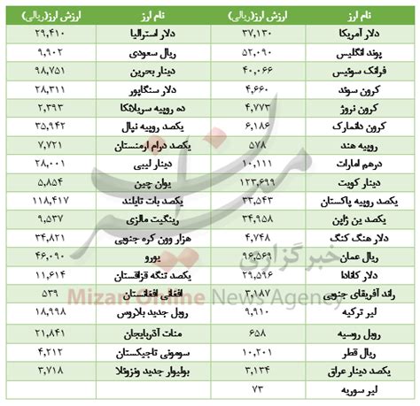 Cara hilangkan urine pil kuda; دستور ویژه به دادستان کل کشور برای بررسی علت وقوع حادثه و ...