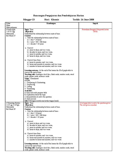 Dengan demikian model pembelajaran problem solving adalah metode pembelajaran yang mengaktifkan dan melatih siswa untuk menghadapi berbagai masalah dan dapat mencari pemecahan masalah atau solusi dari permasalahan itu. Rancangan Pengajaran dan Pembelajaran Harian Minggu=23 ...