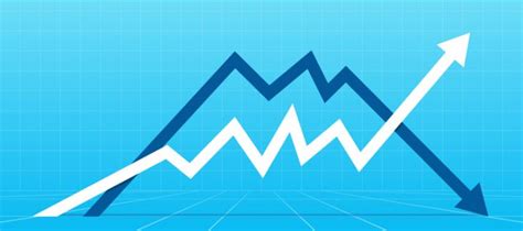As a result price will go down. Recuperación económica en forma de K | Blog SelfBank by ...
