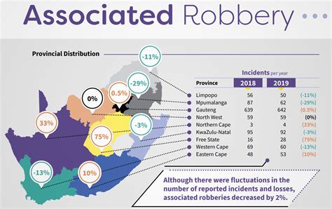 How much can my atm machine make? ATM attacks and bank robberies in South Africa - Here are ...