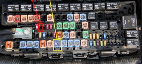 Cigar lighter power outlet fuse in the ford f 150 are the fuse 3 cigarette lighter in the. 2010 F150 Platinum Fuse Box - Wiring Schema Collection