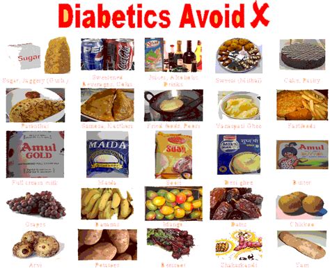 I have been making this homemade diabetic dog food recipe for over seven years now, and today i am happy to share it with you. foods to avoid with diabetes and high blood pressure