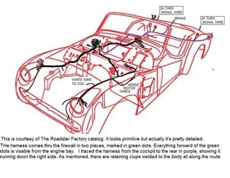 By 1961, triumph was preparing its radically new tr4, but american dealers were uncertain about how this new offering would be received commercially. need help putting a new wiring harness in my 1957 TR3 : TR2 & TR3 Forum : Triumph Experience Car ...