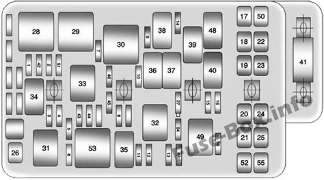 Here you will find fuse box diagrams of chevrolet malibu. Under-hood fuse box diagram: Chevrolet Malibu (2008, 2009 ...