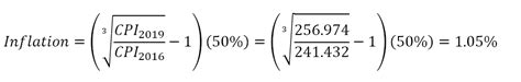 Because inflation in simple terms is defined as the increase in prices or the purchasing power of the price index on its own does not give the inflation rate but it can be used to calculate the inflation rate. FY 2021 Inflation Factor for Mill Levy Calculation