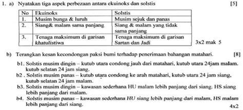 Jom download nota geografi stpm penggal 3. Pagar Museh: SKEMA JAWAPAN STPM GEOGRAFI KERTAS 1 ...