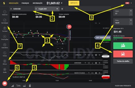 Metaeditor, editor bawaan, memberi peluang untuk menggunakan bahasa pengaturcaraan mql5 dan membuat robot perdagangan di metatrader 5 untuk perdagangan automatik. Binomo in Brasil - ProfitF - Website for Forex, Binary ...