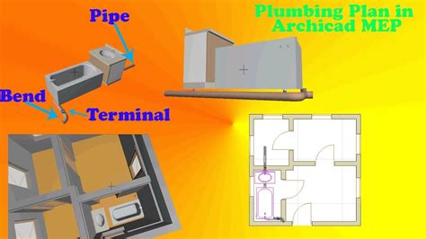 Pumps are not a solution to the problem of inadequate. 💡🔥💡 Time taken process of plumbing plan Part 1 in Archicad ...