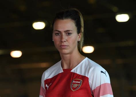 Over the time it has been ranked as high as 12 988 799 in the world. Pictures: Viktoria Schnaderbeck in Arsenal kit | Gallery ...