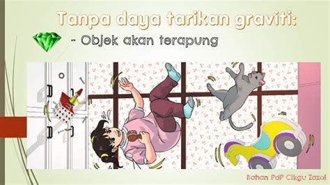 Soalan latihan bahasa inggeris tahun 1, soalan latihan bahasa english, soalan latihan bahasa inggeris darjah 2, soalan latihan bahasa ingger. Nota Sains Tahun 4 Topik Graviti (Semakan Baharu)