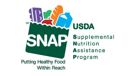 See faqs to learn more. Food stamp recipients in Tennessee and Virginia can soon ...