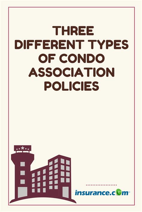 Condo insurance: How much is enough? | Condo insurance ...
